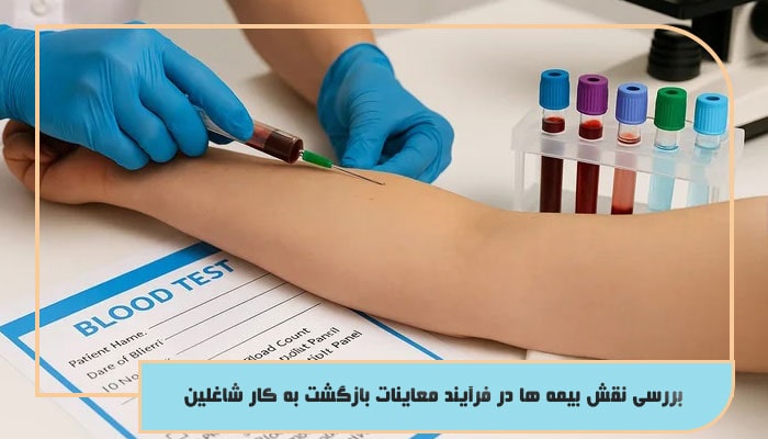 معاینات بازگشت به کار شاغلین؛ بررسی تمام مراحل و الزامات 3 بررسی نقش بیمه ها در فرآیند معاینات بازگشت به کار شاغلین