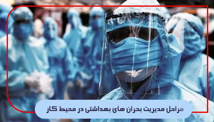 مدیریت بحران های بهداشتی در محیط کار؛ روش های موثر 1 مراحل مدیریت بحران های بهداشتی در محیط کار